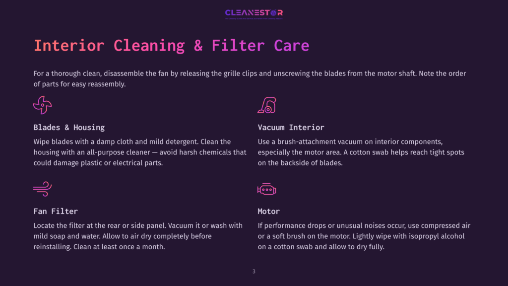 Infographic Detailing Interior Cleaning And Filter Care For A Fan, With Sections On Blades &Amp; Housing, Vacuum Interior, Fan Filter, And Motor, Offering Cleaning Tips.