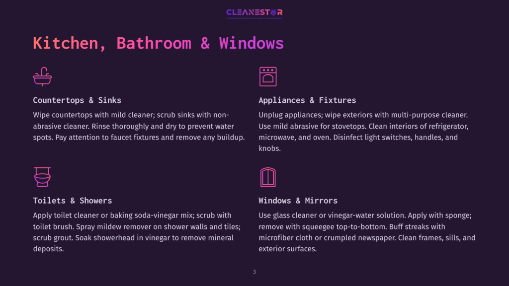 Graphic With Text Listing Cleaning Tips For Kitchens, Bathrooms, And Windows, Including Countertops, Sinks, Appliances, Fixtures, Toilets, Showers, And Mirrors.
