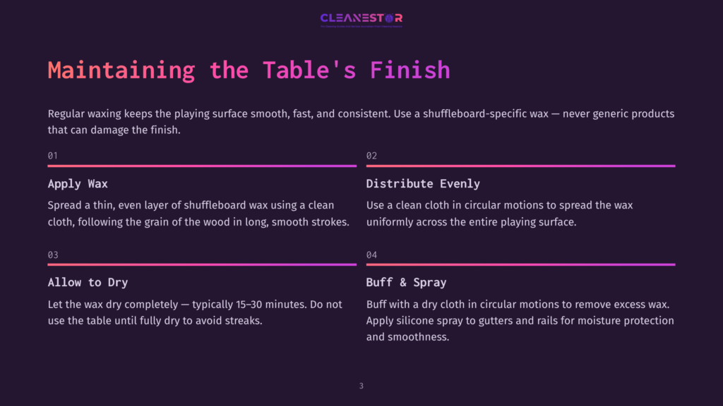 3 Maintaining The Tables Finish Infographic Detailing How To Maintain A Shuffleboard Table'S Finish. Steps Include Applying Wax, Distributing It Evenly, Allowing It To Dry, And Buffing With A Dry Cloth, With Text Explaining Each Step.
