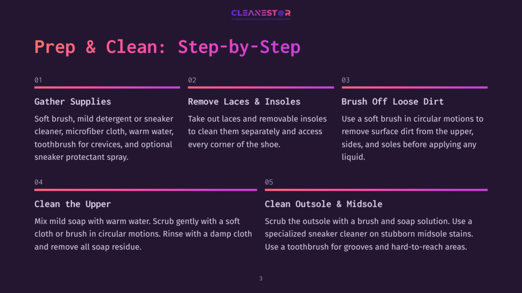 Cleanestor Step-By-Step Guide For Cleaning Sneakers: Gather Supplies, Remove Laces, Brush Off Loose Dirt, Clean The Upper, And Clean The Outsole &Amp; Midsole.
