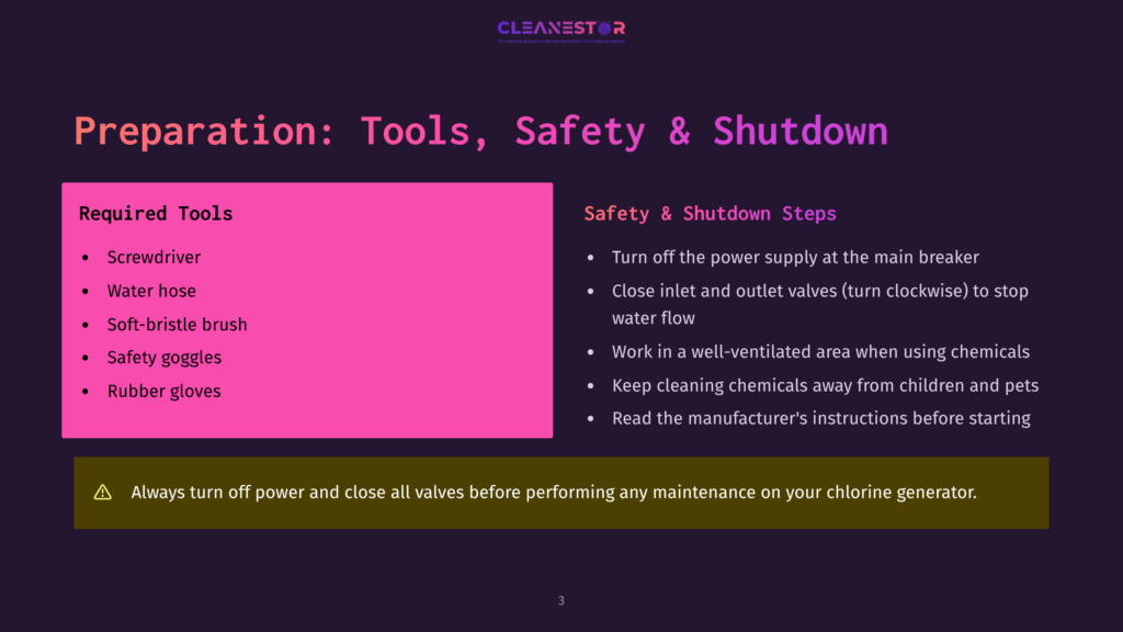 Presentation Slide Titled &Quot;Preparation: Tools, Safety &Amp; Shutdown&Quot; With Two Columns: &Quot;Required Tools&Quot; Listing Screwdriver, Water Hose, Soft-Bristle Brush, Safety Goggles, And Rubber Gloves; And &Quot;Safety &Amp; Shutdown Steps&Quot; Detailing Power Off, Closing Valves, Ventilation, Keeping Chemicals Away From Children, And Reading Instructions.