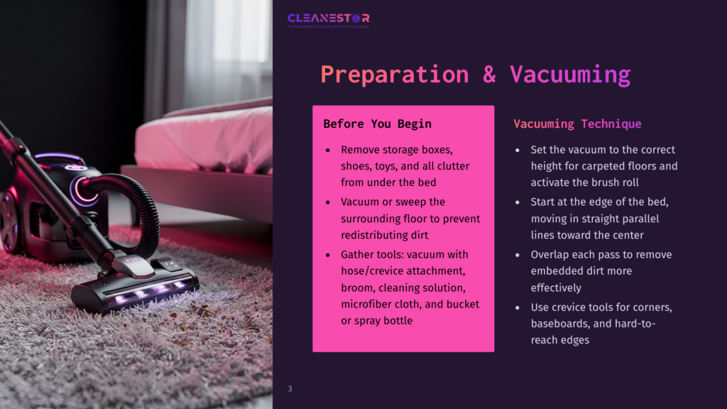 A Modern Vacuum Cleaner With Purple Led Lights Is Positioned On A Plush, Grey Carpet Next To A Neatly Made Bed With Pink Bedding. The Image Also Displays A Slide With Text About &Quot;Preparation &Amp; Vacuuming&Quot; And &Quot;Vacuuming Technique&Quot; From Cleanestor.