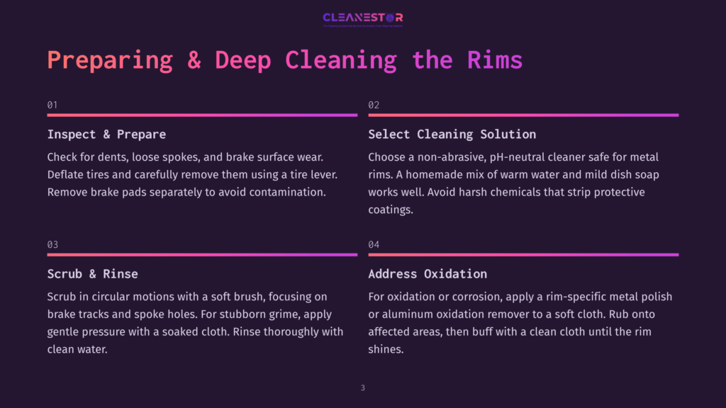 3 Preparing And Deep Cleaning The Rims A Graphic With Text Titled &Quot;Preparing &Amp; Deep Cleaning The Rims&Quot; From Cleanestor, Detailing Steps 1-4: Inspect &Amp; Prepare, Select Cleaning Solution, Scrub &Amp; Rinse, And Address Oxidation, With A Purple Gradient Background.