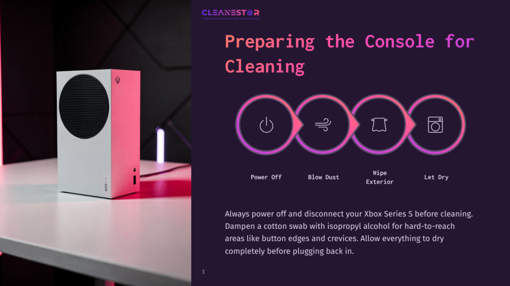 3 Preparing The Console For Cleaning Xbox Series S Preparation For Cleaning: Power Off, Blow Dust, Wipe Exterior, Let Dry. Text Reads &Quot;Cleanestor Preparing The Console For Cleaning&Quot;.