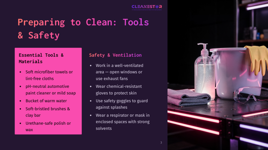 A Bucket Of Water, Detailing Supplies For Car Detailing, Including Microfiber Towels, Ph-Neutral Automotive Paint Cleaner, Soft-Bristled Brushes, And Urethane-Safe Polish, Is Shown Alongside Safety Equipment Like Gloves And Goggles.