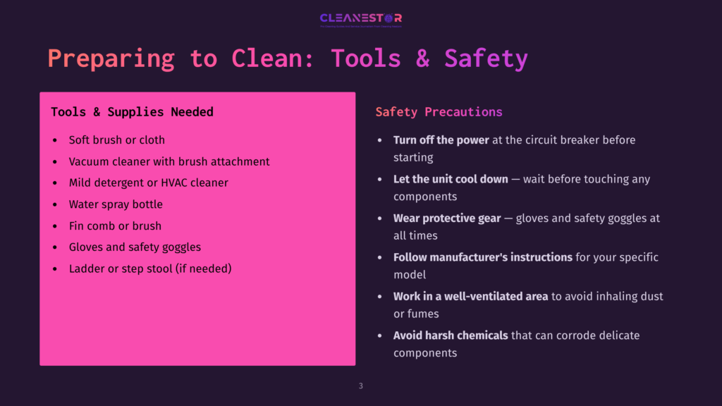 A Clean, Professional Guide Displayed On A Dark Background, Titled &Quot;Preparing To Clean: Tools &Amp; Safety.&Quot; It Lists &Quot;Tools &Amp; Supplies Needed&Quot; Including Soft Brush, Vacuum Cleaner, Mild Detergent, And More. The &Quot;Safety Precautions&Quot; Section Advises Turning Off Power, Waiting For The Unit To Cool, Wearing Protective Gear, And Avoiding Harsh Chemicals.