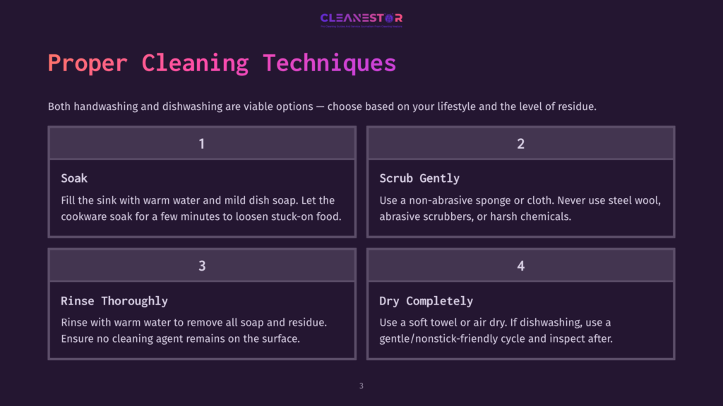 Infographic Detailing Proper Cleaning Techniques For Cookware: 1. Soak, 2. Scrub Gently, 3. Rinse Thoroughly, 4. Dry Completely, With Instructions For Each Step.