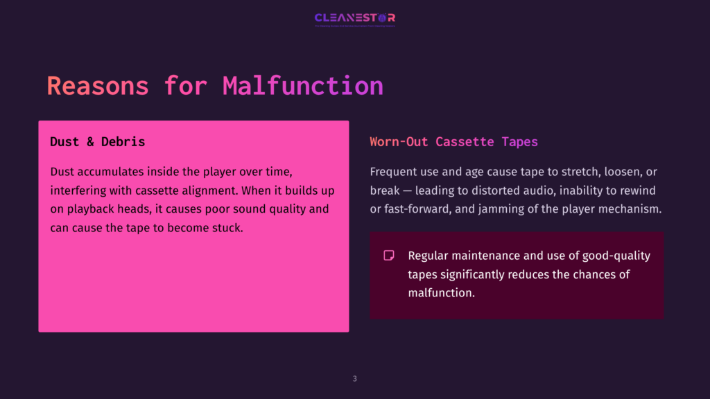 Slide Titled &Quot;Reasons For Malfunction&Quot; With Sections On &Quot;Dust &Amp; Debris&Quot; And &Quot;Worn-Out Cassette Tapes,&Quot; Explaining Common Causes Of Cassette Player Issues.