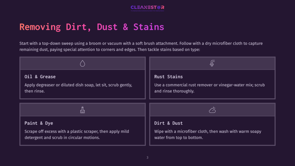 3 Removing Dirt Dust And Stains A Detailed Guide On Removing Dirt, Dust, And Stains With A Section For Oil And Grease, Rust Stains, Paint And Dye, And Dirt And Dust. Each Section Includes Specific Instructions, Such As Applying A Degreaser For Oil And Grease Or Using A Commercial Rust Remover For Rust Stains.