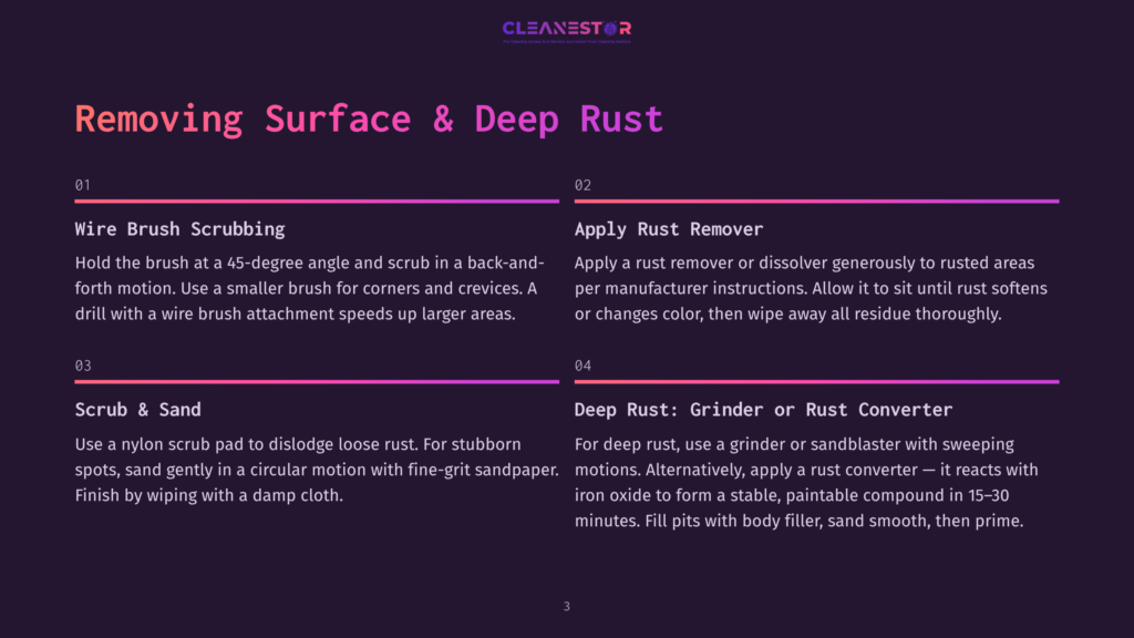 Cleaning Guide: Removing Surface &Amp; Deep Rust With Wire Brush Scrubbing, Rust Remover, Scrub &Amp; Sand, And Deep Rust Grinder Or Converter. Detailed Steps For Rust Removal.