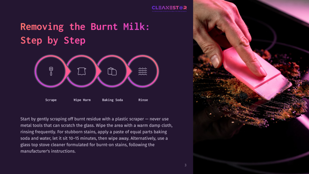 Step-By-Step Guide On Removing Burnt Milk From A Glass Stovetop, Showing Icons For Scraping, Wiping Warm, Baking Soda, And Rinsing, With Text &Quot;Cleanestor Removing The Burnt Milk: Step By Step&Quot;.