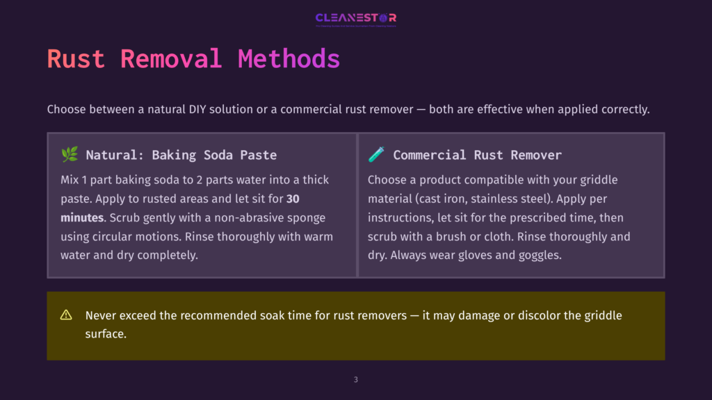 Comparison Of Rust Removal Methods: Natural Baking Soda Paste Vs. Commercial Rust Remover, With Instructions And Safety Warnings.