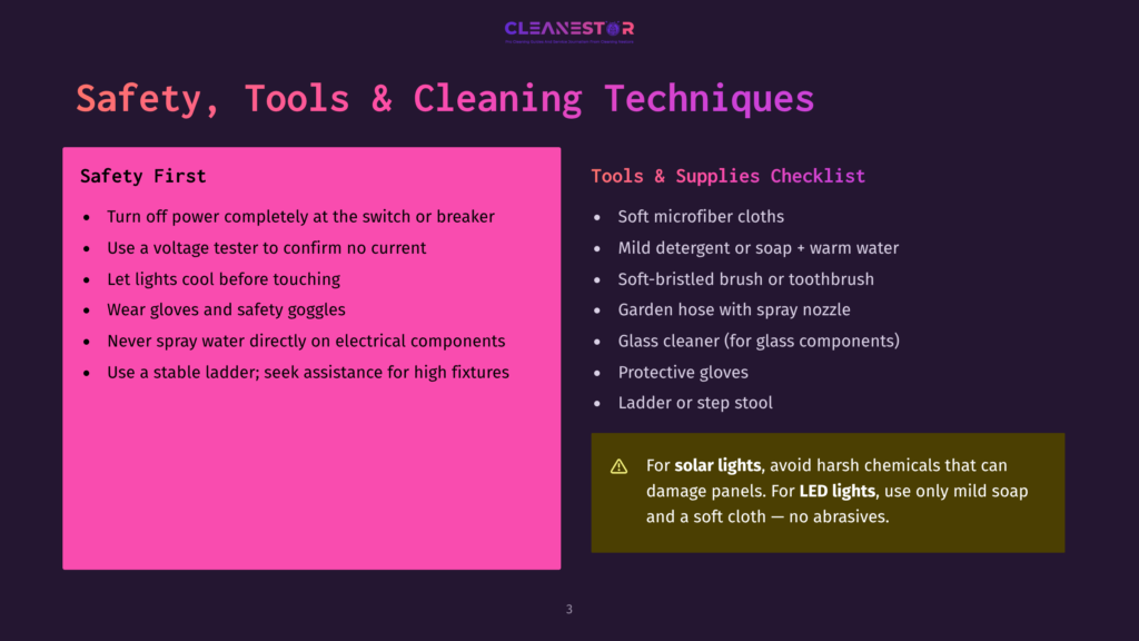 A Two-Column Infographic With A Purple Background Titled &Quot;Safety, Tools &Amp; Cleaning Techniques.&Quot; The Left Column Is Pink And Lists &Quot;Safety First&Quot; With Safety Tips. The Right Column Is White And Lists &Quot;Tools &Amp; Supplies Checklist&Quot; With Items Needed For Cleaning, Including Soft Microfiber Cloths And Protective Gloves. There Is A Caution Symbol With A Note Advising Against Harsh Chemicals For Solar And Led Lights.
