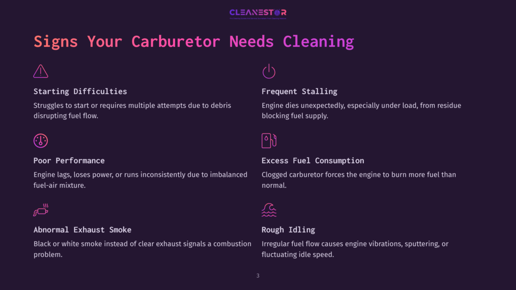 3 Signs Your Carburetor Needs Cleaning Infographic Titled &Quot;Signs Your Carburetor Needs Cleaning&Quot; With Icons And Text Detailing Issues Like Starting Difficulties, Poor Performance, And Rough Idling.