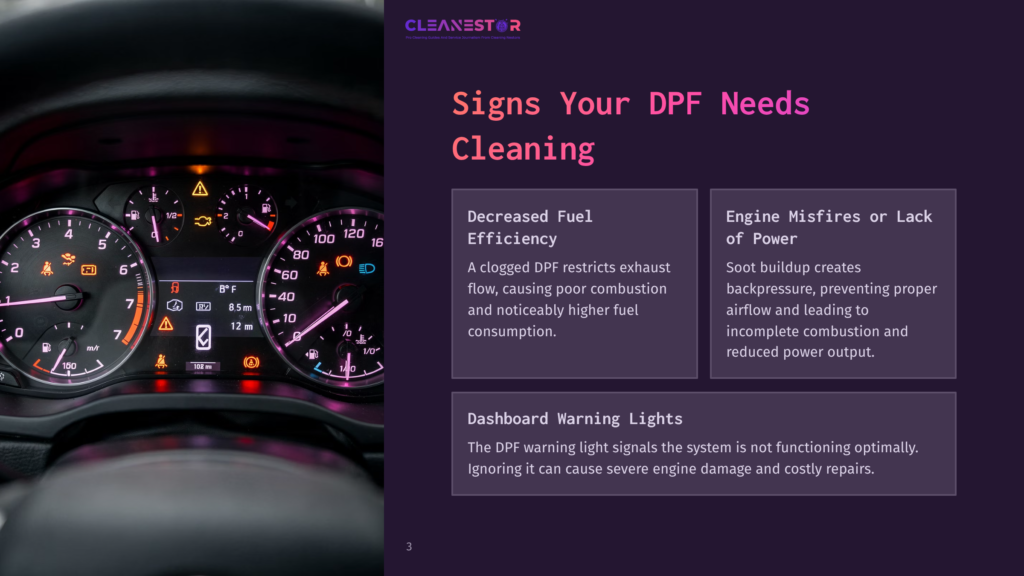 Close-Up Of A Car Dashboard With Illuminated Warning Lights, Including A Dpf Warning Light, Indicating The Need For Diesel Particulate Filter Cleaning. Text Overlays Highlight Dpf Issues Like Decreased Fuel Efficiency And Engine Misfires.