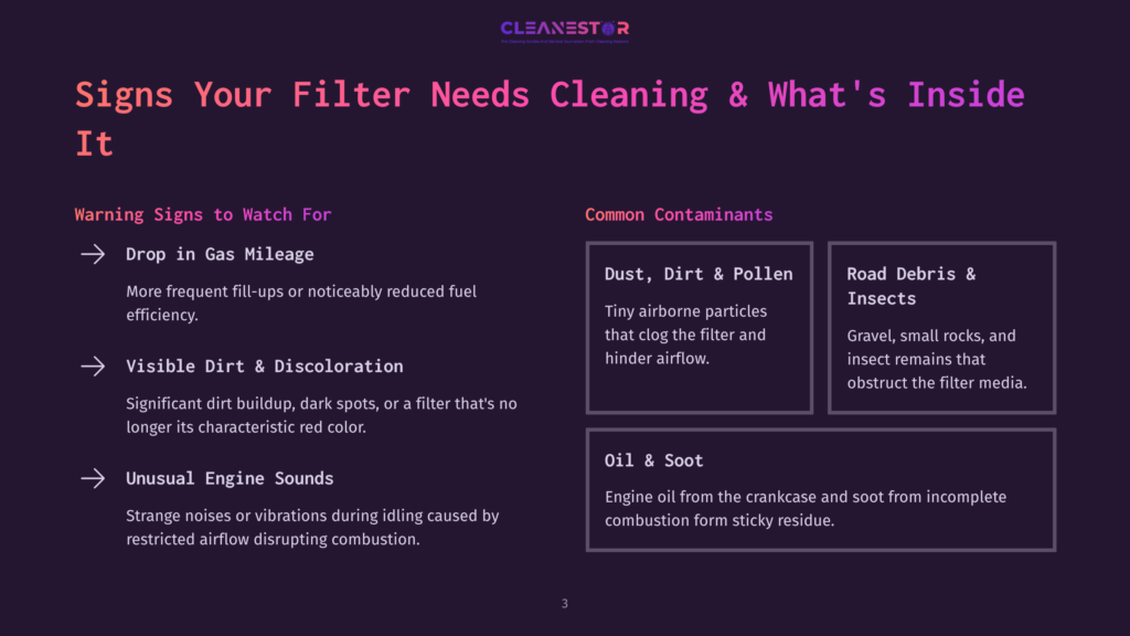 Graphic Illustrating Signs Your Filter Needs Cleaning: Drop In Gas Mileage, Visible Dirt &Amp; Discoloration, Unusual Engine Sounds, And Common Contaminants Like Dust, Dirt, Pollen, Road Debris, And Oil &Amp; Soot.
