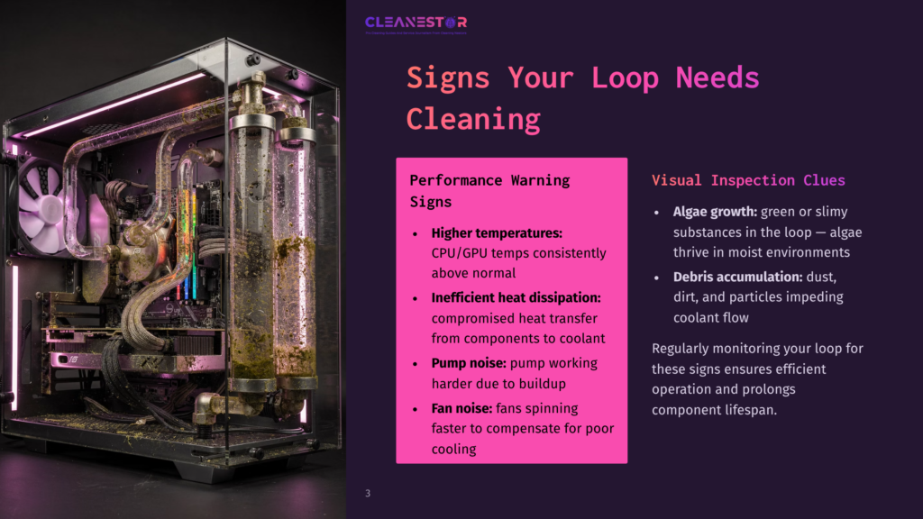 An Infographic With A Dark Background And A Close-Up Of A Dirty, Dusty Computer Cooling System, Indicating Performance Warning Signs Such As High Temperatures And Inefficient Heat Dissipation.