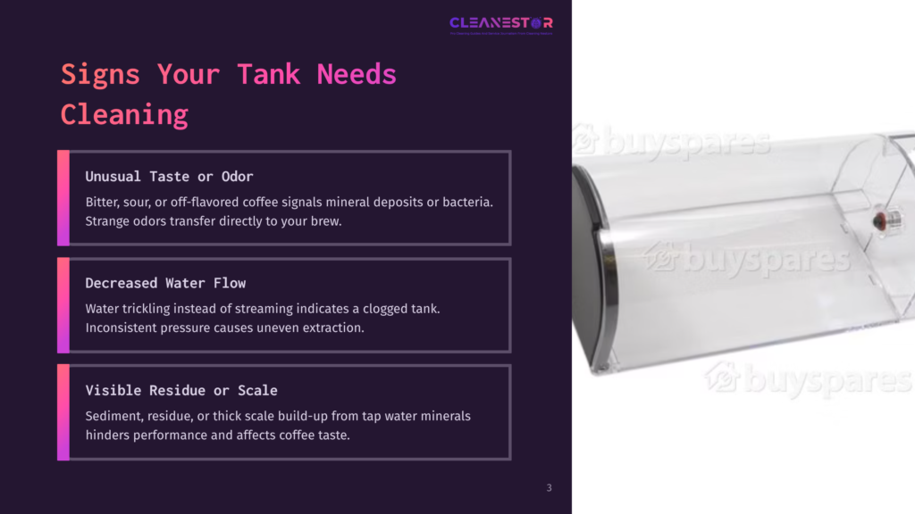 Close-Up Of A Clear Coffee Machine Water Tank, Showing Signs Of Needing Cleaning, With Text Overlay Listing &Quot;Signs Your Tank Needs Cleaning: Unusual Taste Or Odor, Decreased Water Flow, Visible Residue Or Scale.