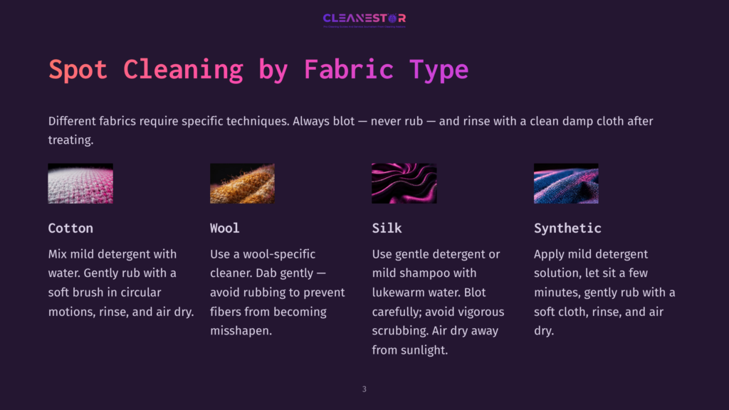 Spot Cleaning By Fabric Type: Cotton, Wool, Silk, And Synthetic Fabric Cleaning Tips With Illustrative Images.