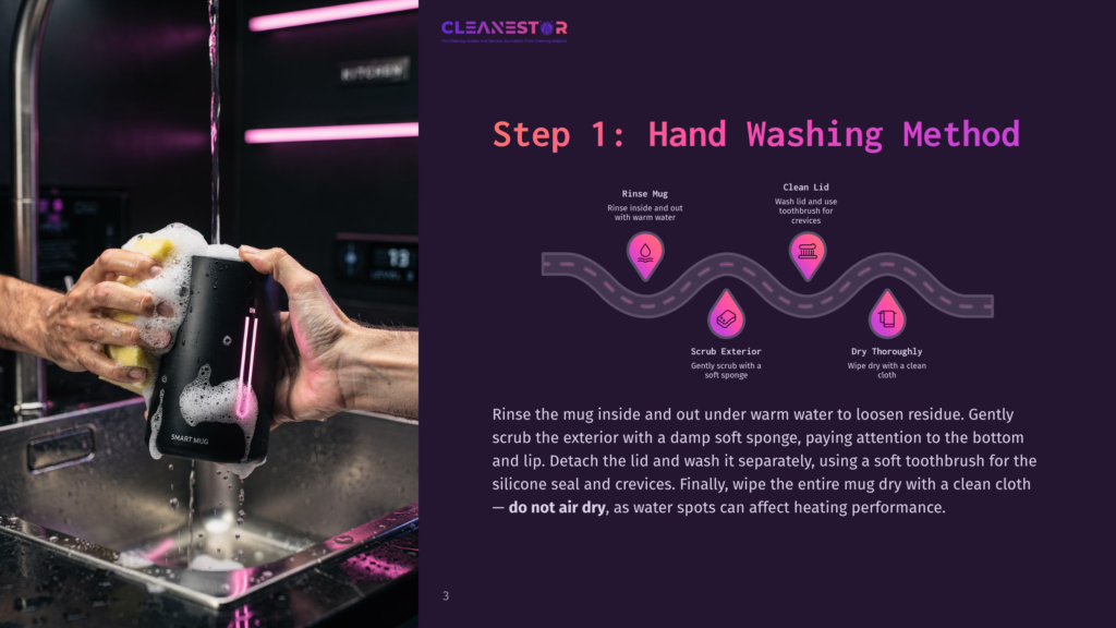 Close-Up Of Hands Washing A Black Smartmug Under A Faucet, With A Yellow Sponge And Pink Soap Suds. Step 1 Of The Hand Washing Method Is Illustrated.