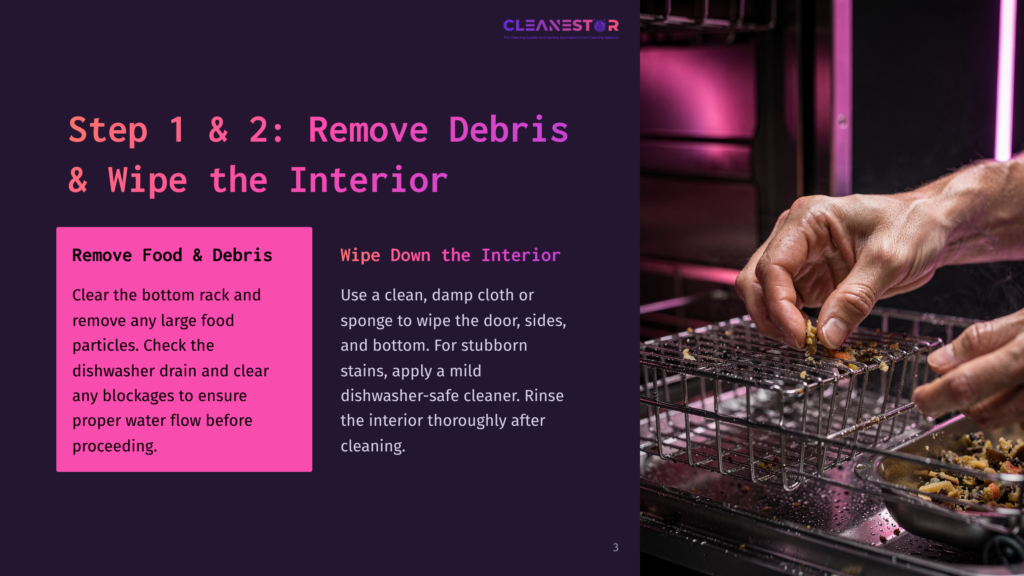 3 Step 1 And 2 Remove Debris And Wipe The Interior Hands Remove Debris From A Grill Inside A Commercial Oven, With Text Overlaying The Image: &Quot;Step 1 &Amp; 2: Remove Debris &Amp; Wipe The Interior&Quot; And &Quot;Remove Food &Amp; Debris&Quot;.