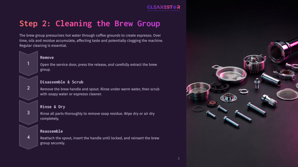 Step 2: Cleaning The Brew Group. Instructions For Cleaning An Espresso Machine Brew Group, Including Disassembly, Rinsing, And Reassembly, With Accompanying Diagrams.