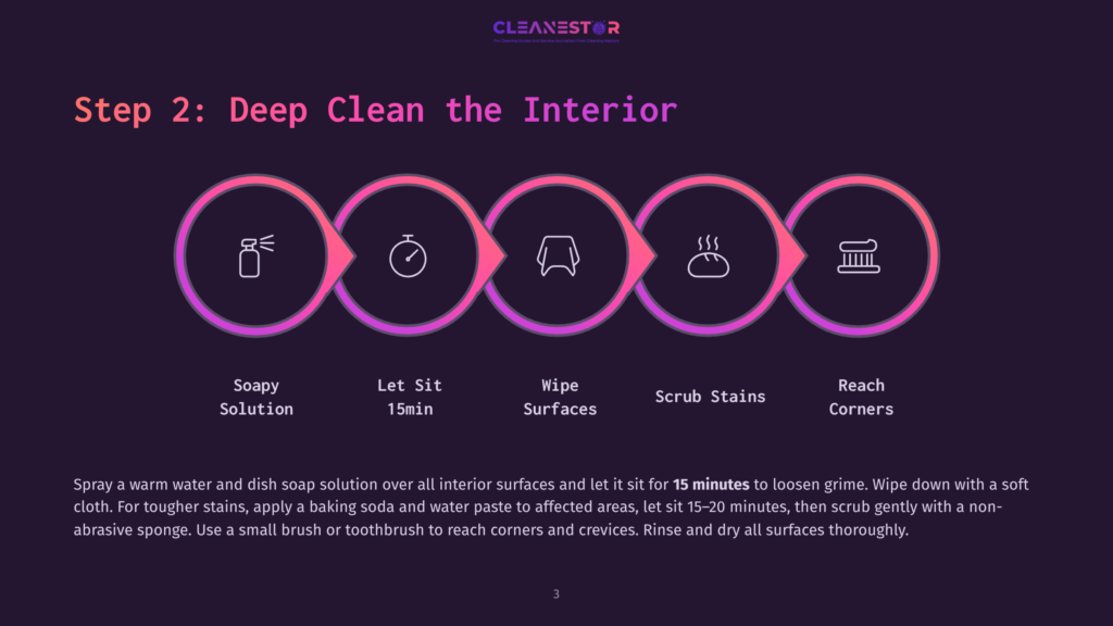 Step 2 Of A Cleaning Guide. A Purple Background With A Pink Circular Flow Shows Icons Representing Each Step. Icons Include A Spray Bottle, A Clock, A Hand, A Pot, And A Monument. Text Reads: &Quot;Step 2: Deep Clean The Interior - Soapy Solution, Let Sit 15Min, Wipe Surfaces, Scrub Stains, Reach Corners.