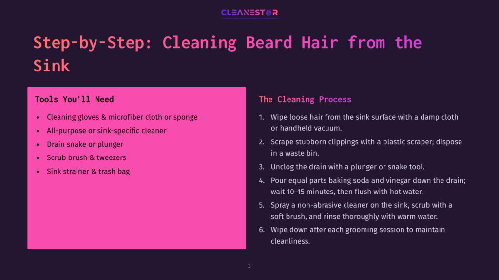 Step-By-Step Guide For Cleaning Beard Hair From The Sink, With A List Of Tools And Cleaning Process Instructions.