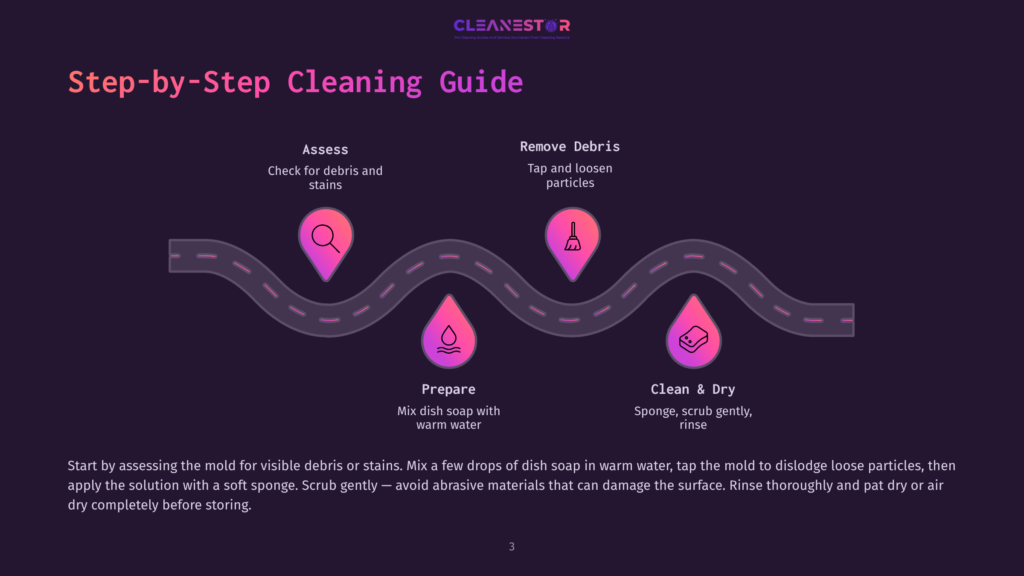 3 Step By Step Cleaning Guide 10 Infographic Illustrating A Step-By-Step Cleaning Guide With Four Stages: Assess, Remove Debris, Prepare, And Clean &Amp; Dry. The Guide Is Presented As A Winding Path With Icons Representing Each Step.
