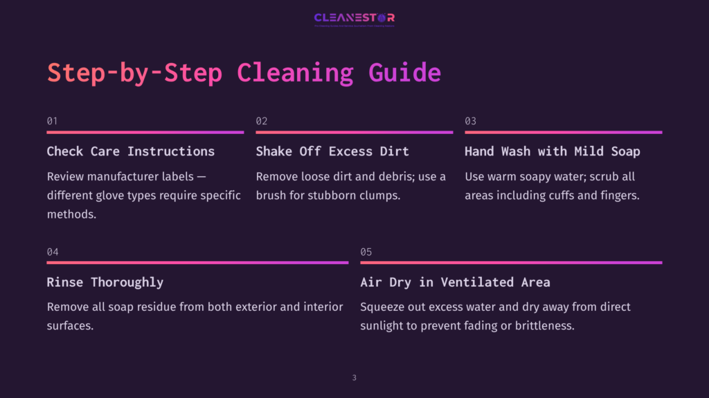 3 Step By Step Cleaning Guide 102 Step-By-Step Cleaning Guide With Numbered Steps Displayed In A Purple And Pink Color Scheme, Showing A Sequence Of Cleaning Tasks: Check Care Instructions, Shake Off Excess Dirt, Hand Wash With Mild Soap, Rinse Thoroughly, And Air Dry In Ventilated Area.