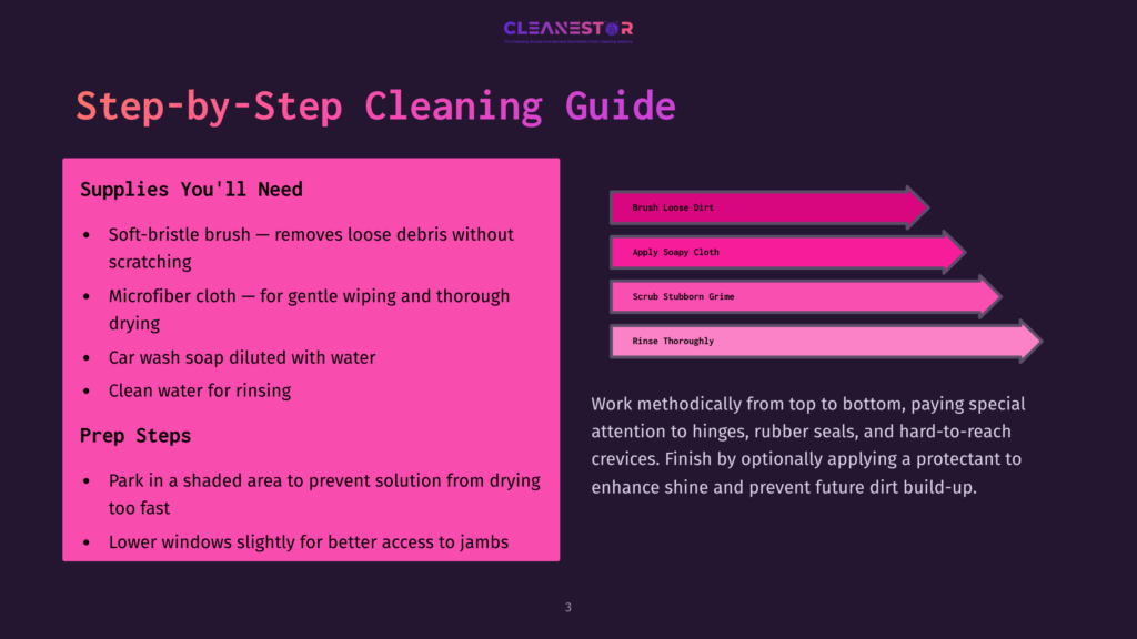 Step-By-Step Cleaning Guide For Car Detailing, With Instructions On Brushing, Applying Soap, Rinsing, And Prep Steps. The Guide Is Presented On A Dark Purple Background With Pink Accents.