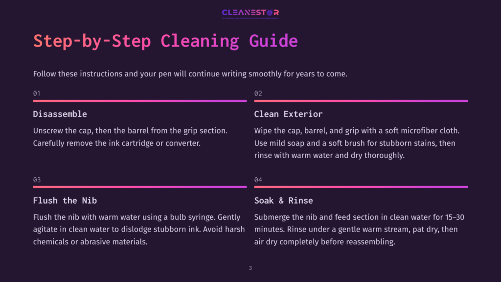 3 Step By Step Cleaning Guide 104 Step-By-Step Cleaning Guide With A Dark Blue Background Displays Four Instructions: Disassemble, Clean Exterior, Flush The Nib, And Soak &Amp; Rinse, With Each Step Numbered And Accompanied By Detailed Cleaning Instructions.
