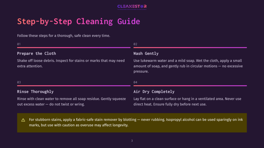 A Cleaning Guide Titled &Quot;Step-By-Step Cleaning Guide&Quot; From Cleanestor, Detailing Steps Like &Quot;Prepare The Cloth,&Quot; &Quot;Wash Gently,&Quot; &Quot;Rinse Thoroughly,&Quot; And &Quot;Air Dry Completely,&Quot; With A Tip For Stubborn Stains.
