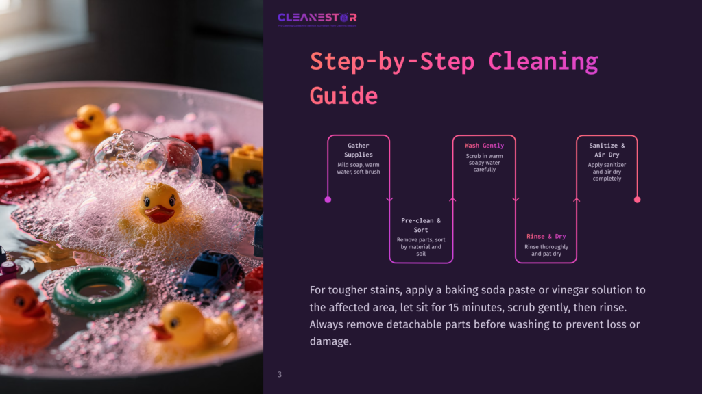 A Step-By-Step Cleaning Guide From Cleanestor Is Displayed, Featuring A Close-Up Of Yellow Rubber Ducks And Toy Cars Submerged In Bubbly Water, With Text Detailing Cleaning Steps Like &Quot;Gather Supplies,&Quot; &Quot;Wash Gently,&Quot; And &Quot;Sanitize &Amp; Air Dry.