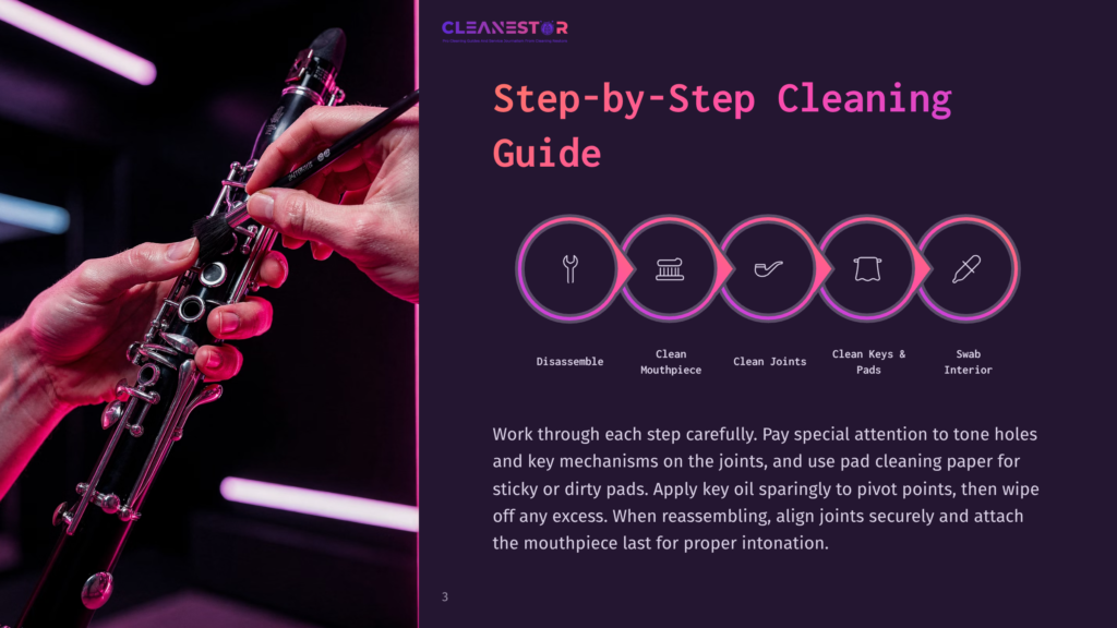 Step-By-Step Guide To Cleaning A Clarinet, With Icons Representing Disassembly, Cleaning Mouthpiece, Cleaning Joints, Cleaning Keys And Pads, And Swab Interior.