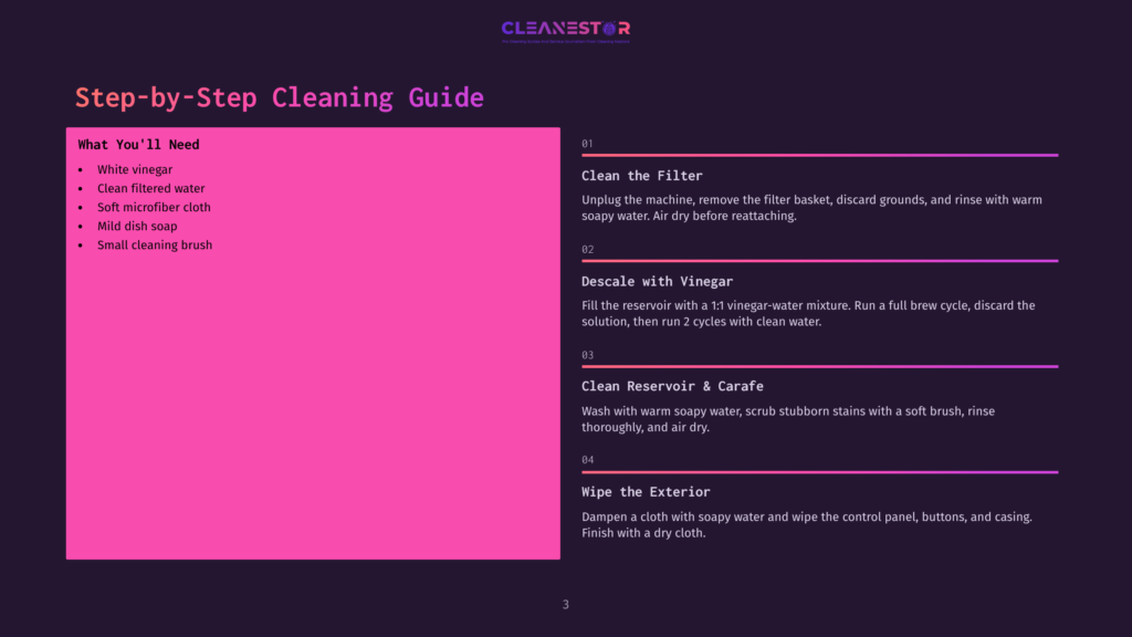 3 Step By Step Cleaning Guide 30 Step-By-Step Cleaning Guide With A Pink Background Shows A List Of Items Needed Such As White Vinegar, Clean Filtered Water, Soft Microfiber Cloth, Mild Dish Soap, And A Small Cleaning Brush.