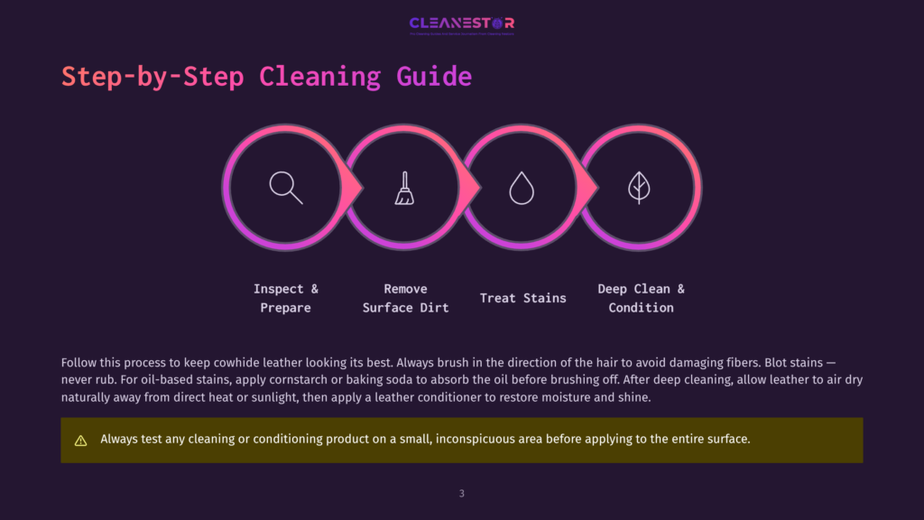 3 Step By Step Cleaning Guide 37 Step-By-Step Cleaning Guide For Cowhide Leather, Featuring Four Circular Icons Representing Inspection, Surface Cleaning, Stain Treatment, And Conditioning. The Guide Emphasizes Brushing With The Hair, Using Cornstarch For Oil Stains, And Leather Conditioner After Cleaning.