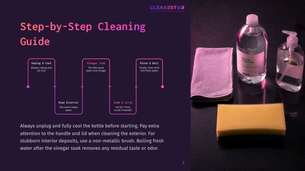 Step-By-Step Cleaning Guide For A Kettle, Featuring A Diagram With Icons And Text, Alongside Cleaning Supplies Like White Vinegar, A Sponge, And A Cloth.