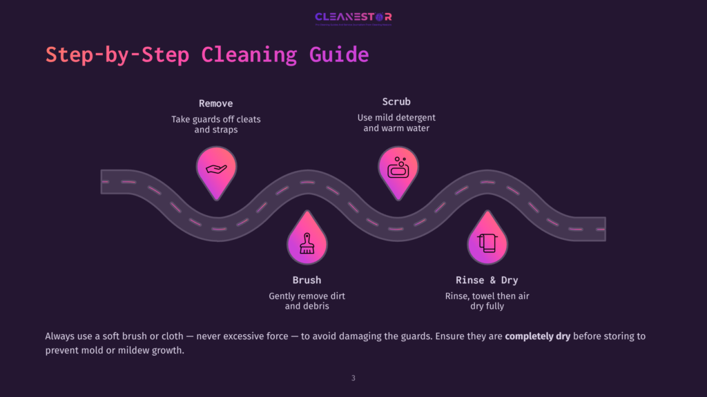 3 Step By Step Cleaning Guide 57 Step-By-Step Cleaning Guide For Guards, Featuring Icons For Removing, Scrubbing, Brushing, And Rinsing. The Guide Illustrates A Process Along A Winding Road Graphic.