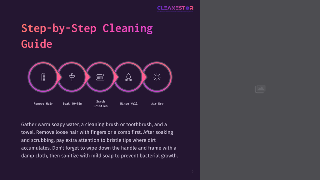 3 Step By Step Cleaning Guide 58 Step-By-Step Cleaning Guide Graphic With Icons For Removing Hair, Soaking, Scrubbing Bristles, Rinsing, And Air Drying. Text Includes &Quot;Cleanestor&Quot; And Cleaning Instructions.