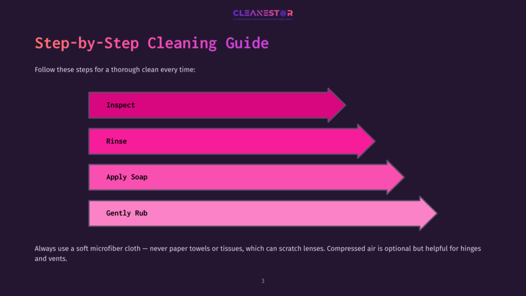 Infographic Illustrating A Step-By-Step Cleaning Guide With Four Stages: Inspect, Rinse, Apply Soap, And Gently Rub, Presented As Pink And Purple Arrows On A Dark Background.