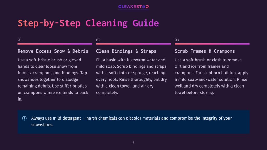 Step-By-Step Cleaning Guide For Snowshoes With Text Detailing How To Remove Excess Snow And Debris, Clean Bindings And Straps, And Scrub Frames And Crampons. The Guide Emphasizes Using Mild Detergent.
