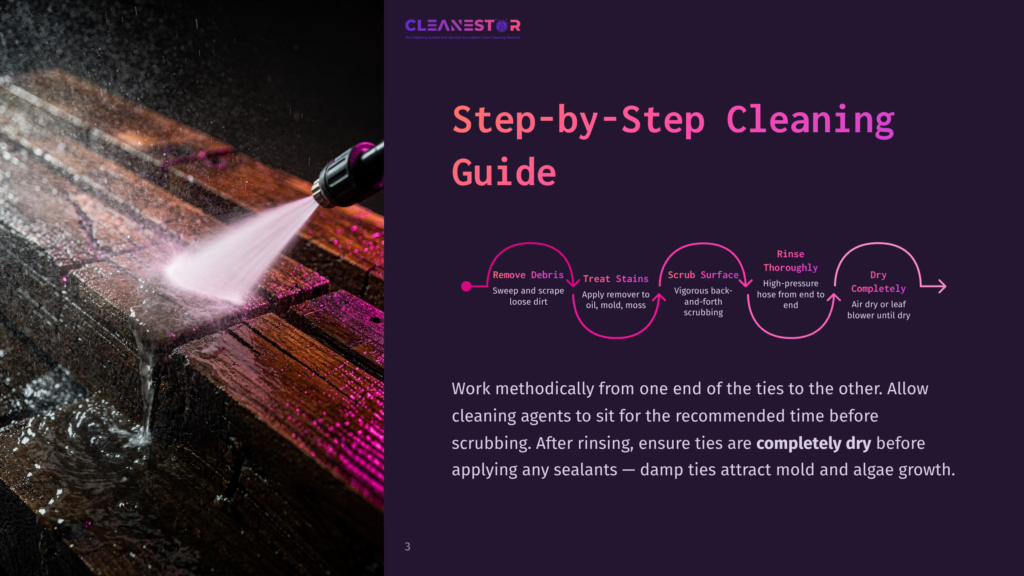 Close-Up Of A Pressure Washer Spraying Pink Water Onto Weathered Wooden Deck Planks, Illustrating The Step-By-Step Cleaning Guide With Text And Icons.