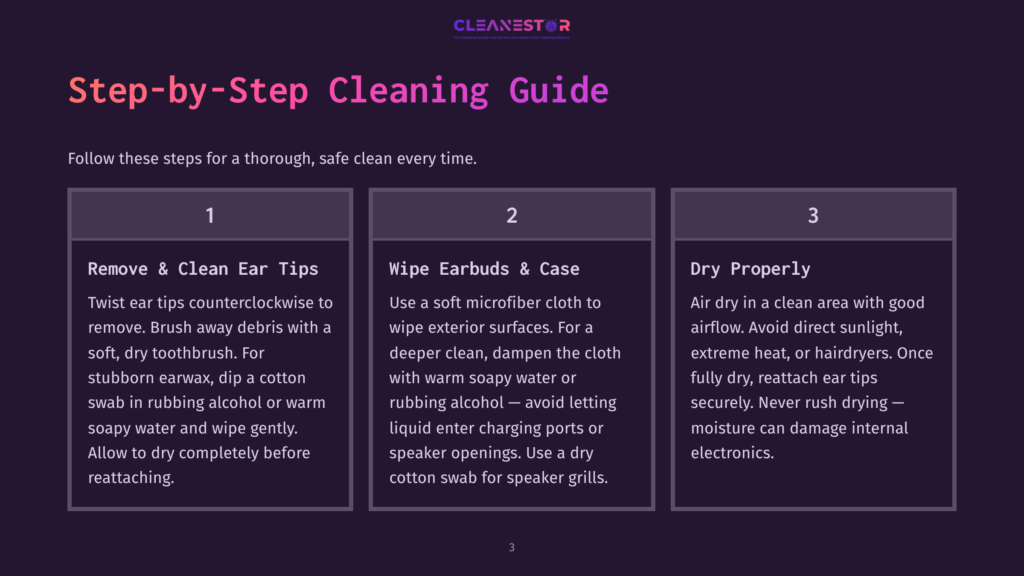 Step-By-Step Cleaning Guide For Earbuds: Remove &Amp; Clean Ear Tips, Wipe Earbuds &Amp; Case With A Microfiber Cloth, And Dry Earbuds In A Clean Area.