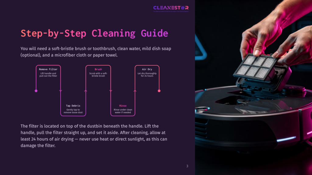 3 Step By Step Cleaning Guide 66 Step-By-Step Cleaning Guide For A Robot Vacuum Filter, Showing Removal, Brushing, Rinsing, And Air Drying. The Image Includes The Text &Quot;Cleanestor&Quot; And &Quot;Step-By-Step Cleaning Guide&Quot;.