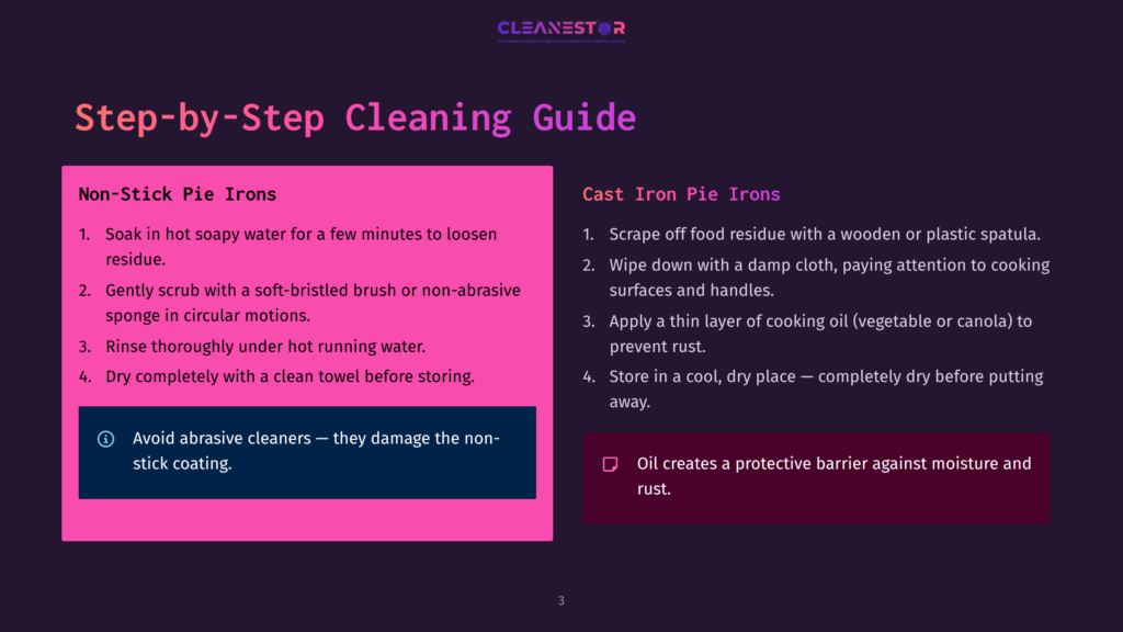 Step-By-Step Cleaning Guide For Non-Stick Pie Irons And Cast Iron Pie Irons, With Instructions On Washing, Drying, And Oiling.