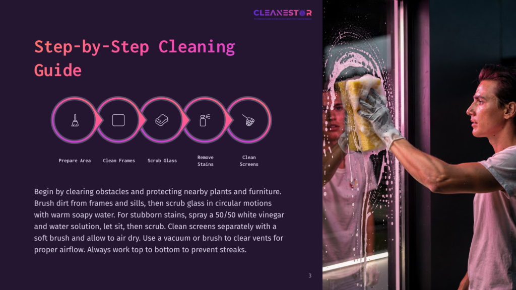 Step-By-Step Cleaning Guide With Icons For Preparing, Cleaning Frames, Scrubbing Glass, Removing Stains, And Cleaning Screens. A Man Cleans A Window With A Yellow Sponge.