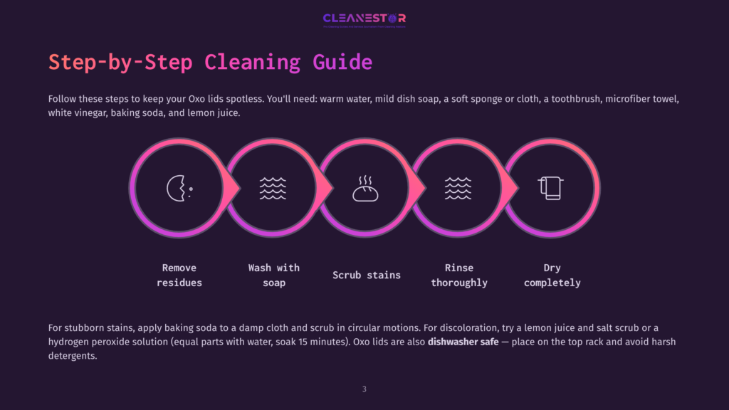 Step-By-Step Oxo Lid Cleaning Guide With 5 Circular Icons Representing Remove Residues, Wash With Soap, Scrub Stains, Rinse Thoroughly, And Dry Completely. The Guide Text Is In English.