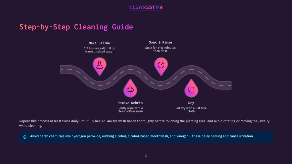 3 Step By Step Cleaning Guide 74 Step-By-Step Cleaning Guide For Piercings: Make Saline Solution, Soak And Rinse, Remove Debris With A Cotton Swab, And Dry With A Lint-Free Cloth. Avoid Harsh Chemicals.