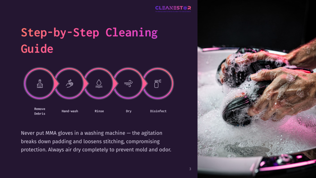 Step-By-Step Cleaning Guide For Mma Gloves. Icons Show Removing Debris, Hand-Washing, Rinsing, Drying, And Disinfecting. A Graphic Displays The Cleanestor Logo And Text About Cleaning Mma Gloves.